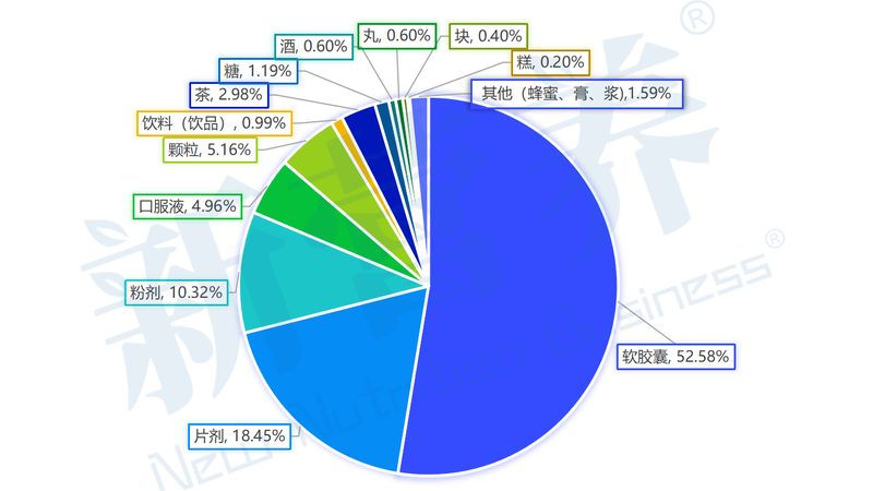 北京輔酶Q10醫(yī)院購買：揭秘合規(guī)流程與注意事項(xiàng)**
